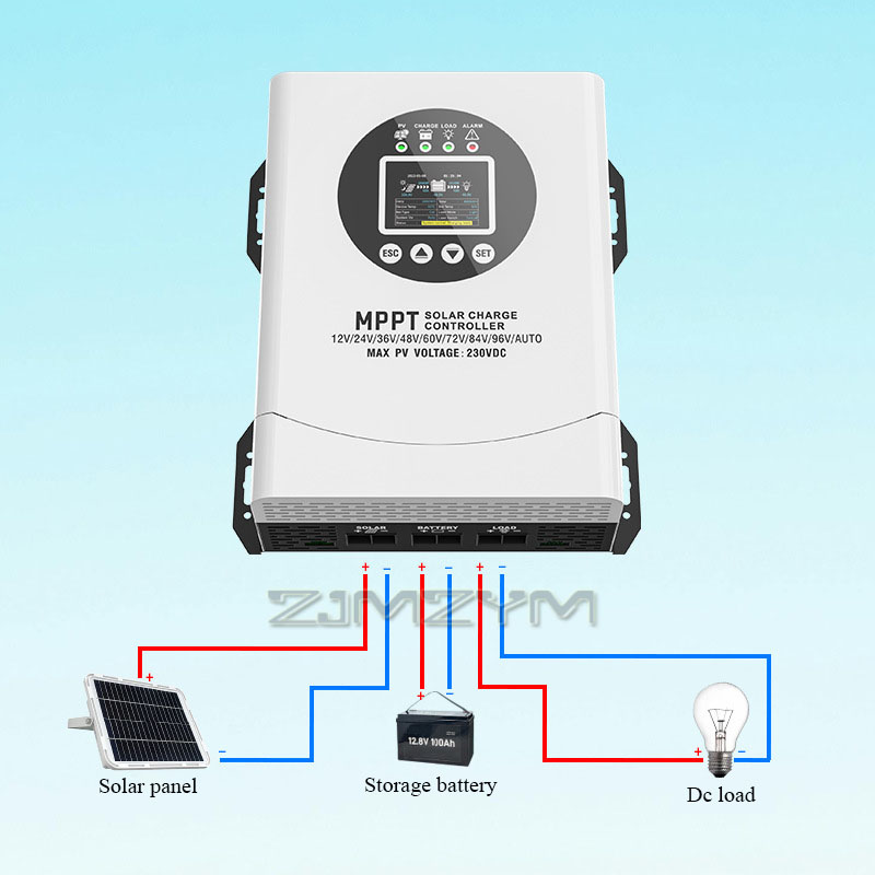 Drone Solar Charger - MPPT Pengendali Surya 40A-120A Regulator Pengisi