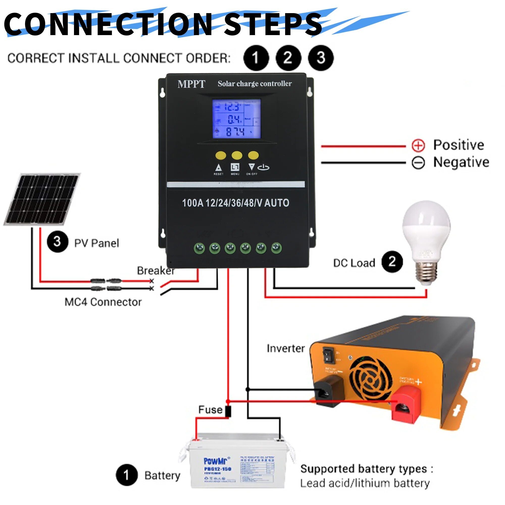POWLSOJX MPPT Regulator pengon - Drone Solar Charger ulasan dan harga